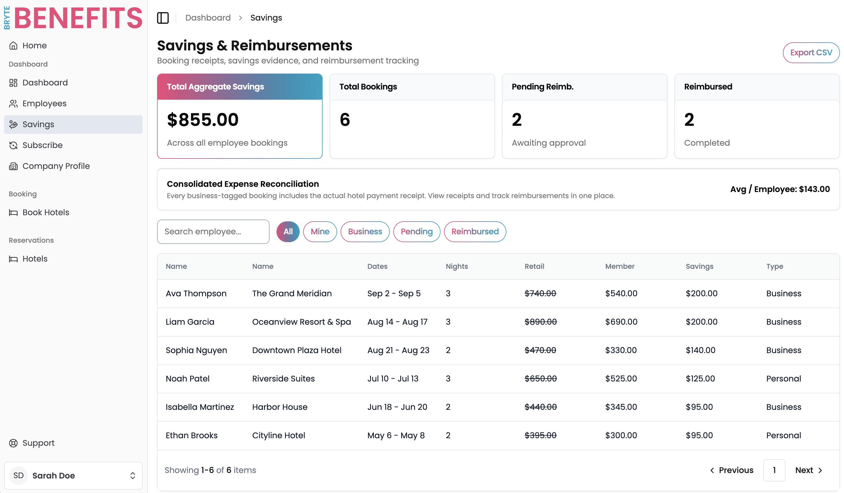 Bryte Benefits savings and reimbursements dashboard